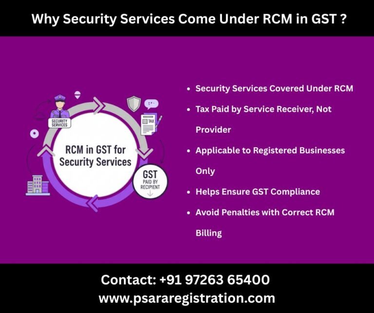 Security Services Under RCM in GST